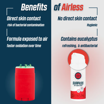 SURPASS Natural Anti-Chafe Cream for All Sports - SBR Sports Europe - TRISWIM